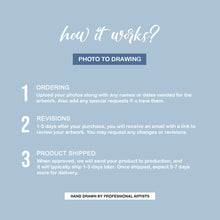 Load image into Gallery viewer, Cute 21st Birthday Stickers